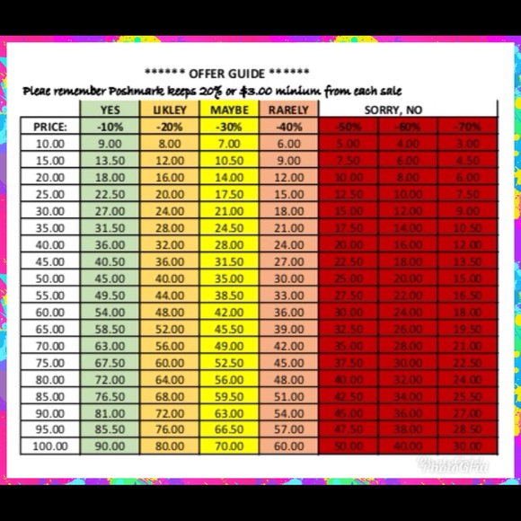 Connoisseurs Silver Jewelry Polishing Cloth - Picture 3 of 3